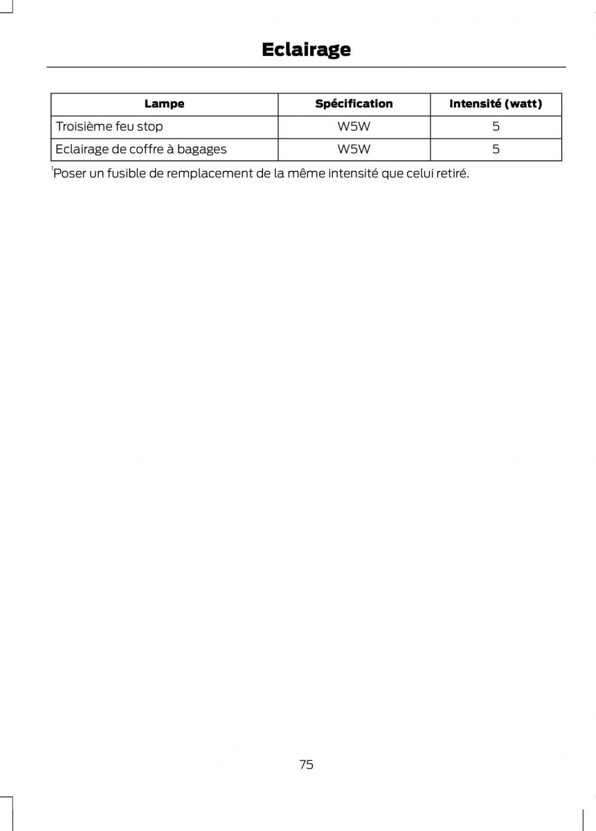 Ford C Max II 2 manuel du proprietaire / page 77