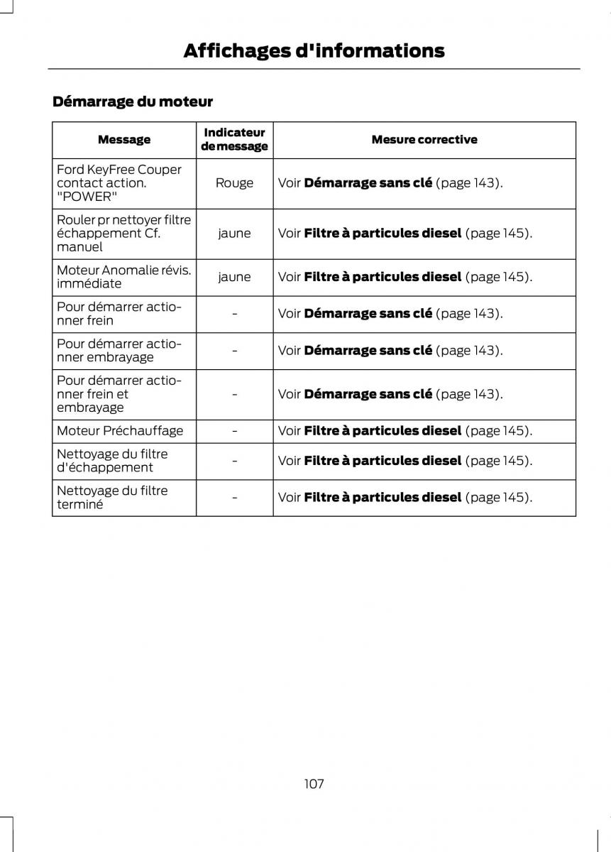 Ford C Max II 2 manuel du proprietaire / page 109