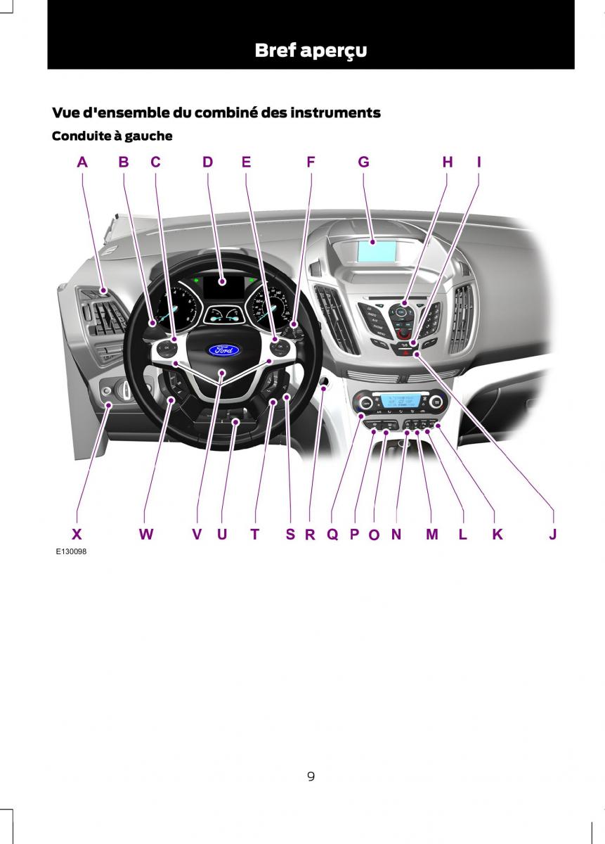 Ford C Max II 2 manuel du proprietaire / page 11