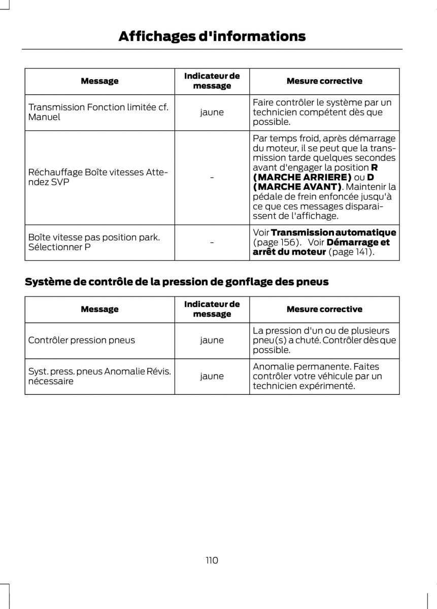 Ford C Max II 2 manuel du proprietaire / page 112