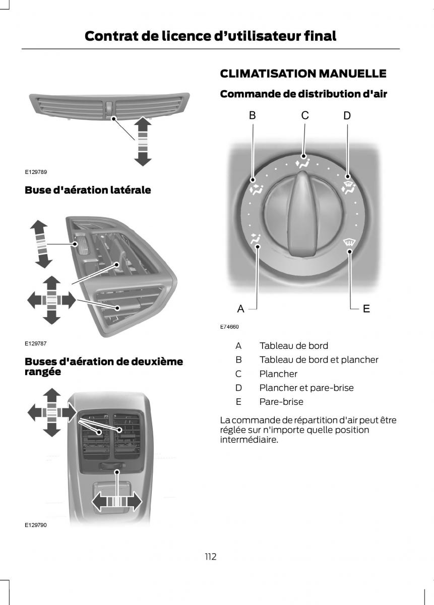 Ford C Max II 2 manuel du proprietaire / page 114