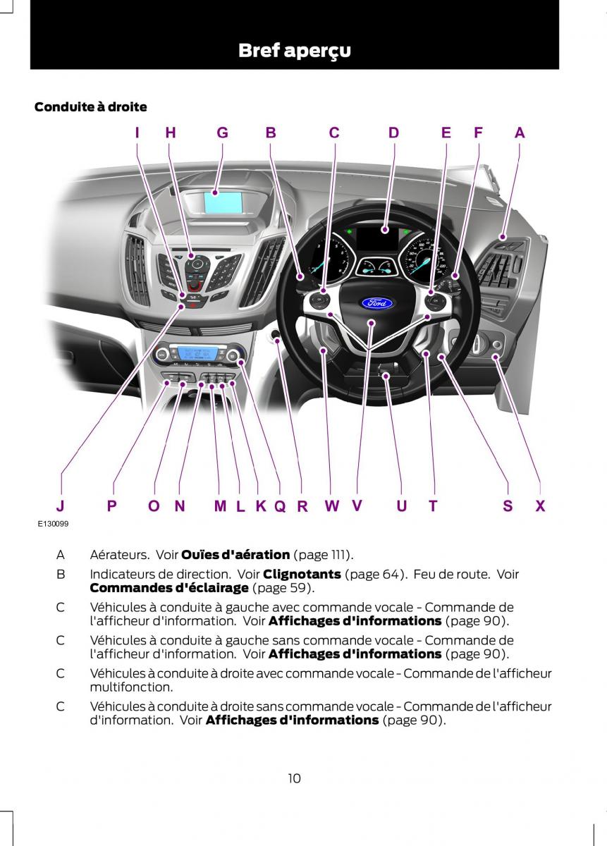 Ford C Max II 2 manuel du proprietaire / page 12