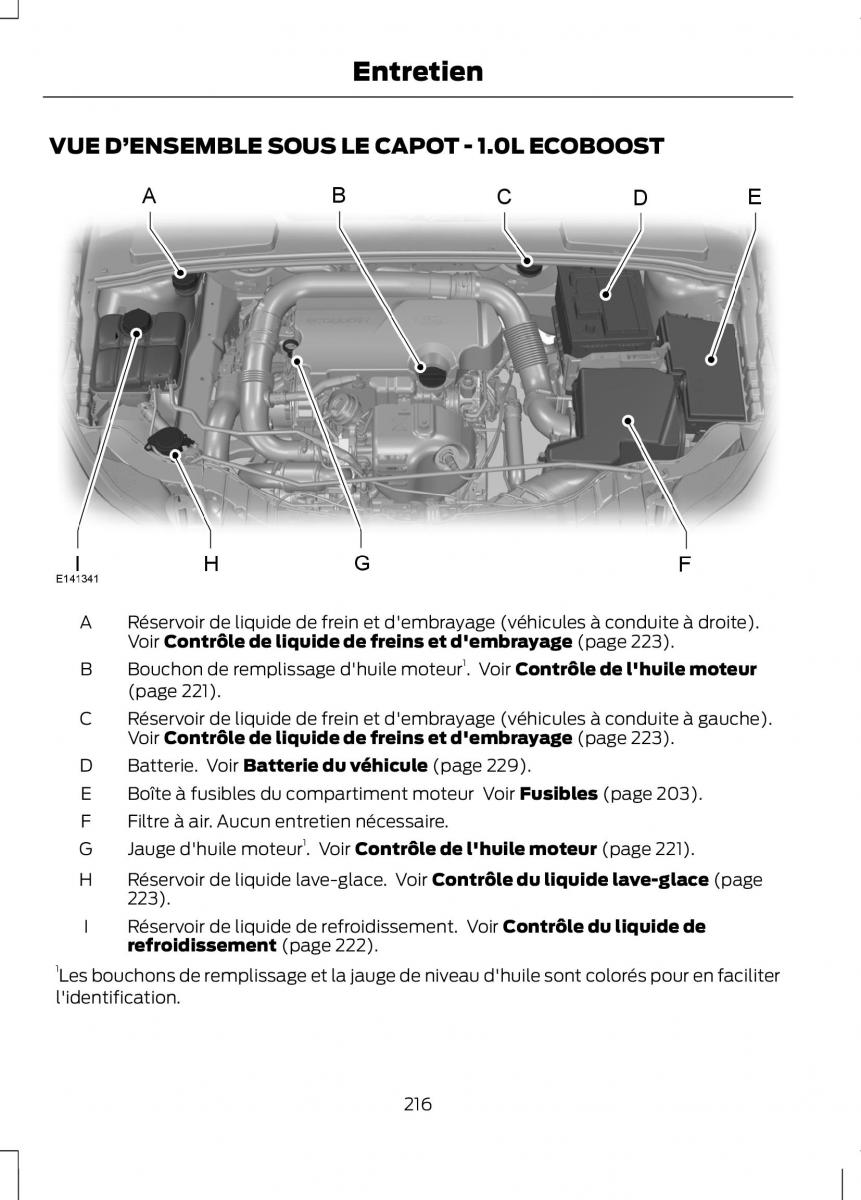 Ford C Max II 2 manuel du proprietaire / page 218