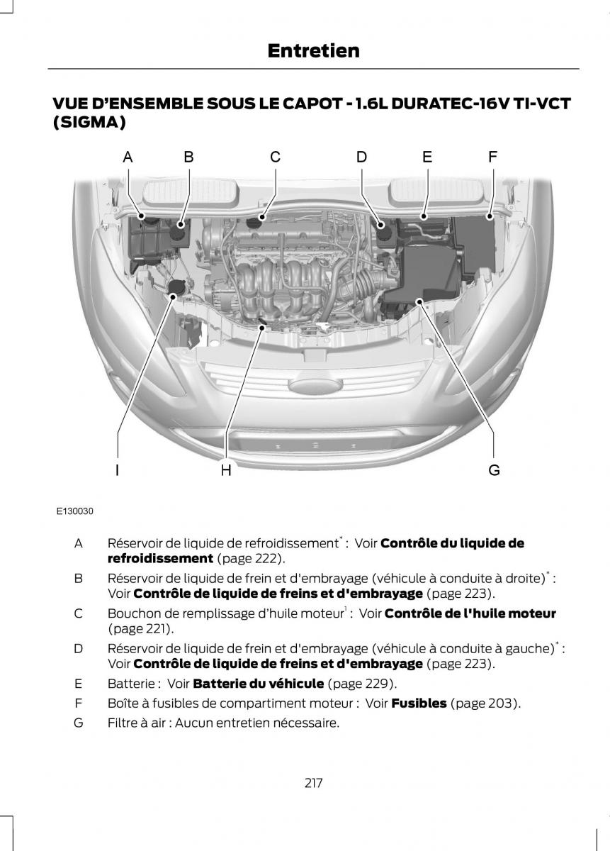 Ford C Max II 2 manuel du proprietaire / page 219