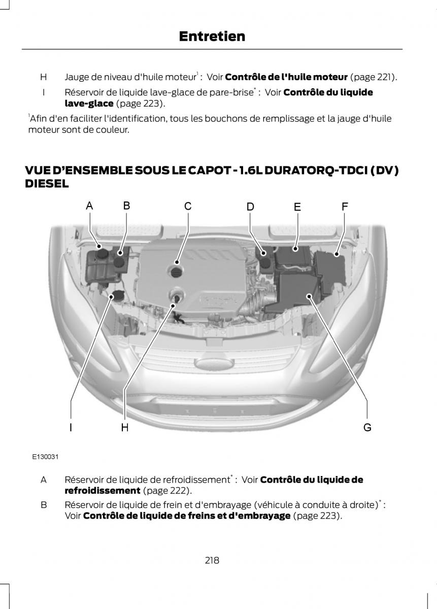 Ford C Max II 2 manuel du proprietaire / page 220