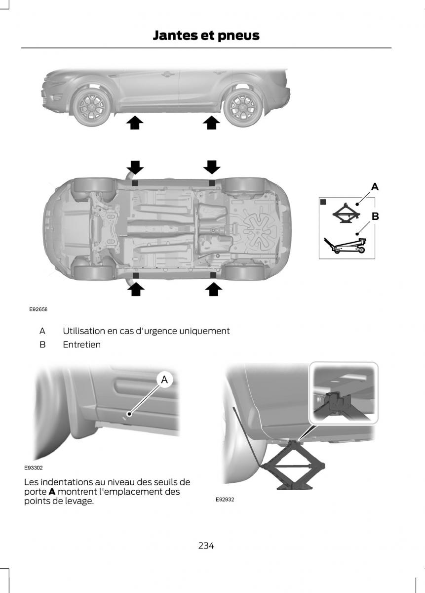 Ford C Max II 2 manuel du proprietaire / page 236