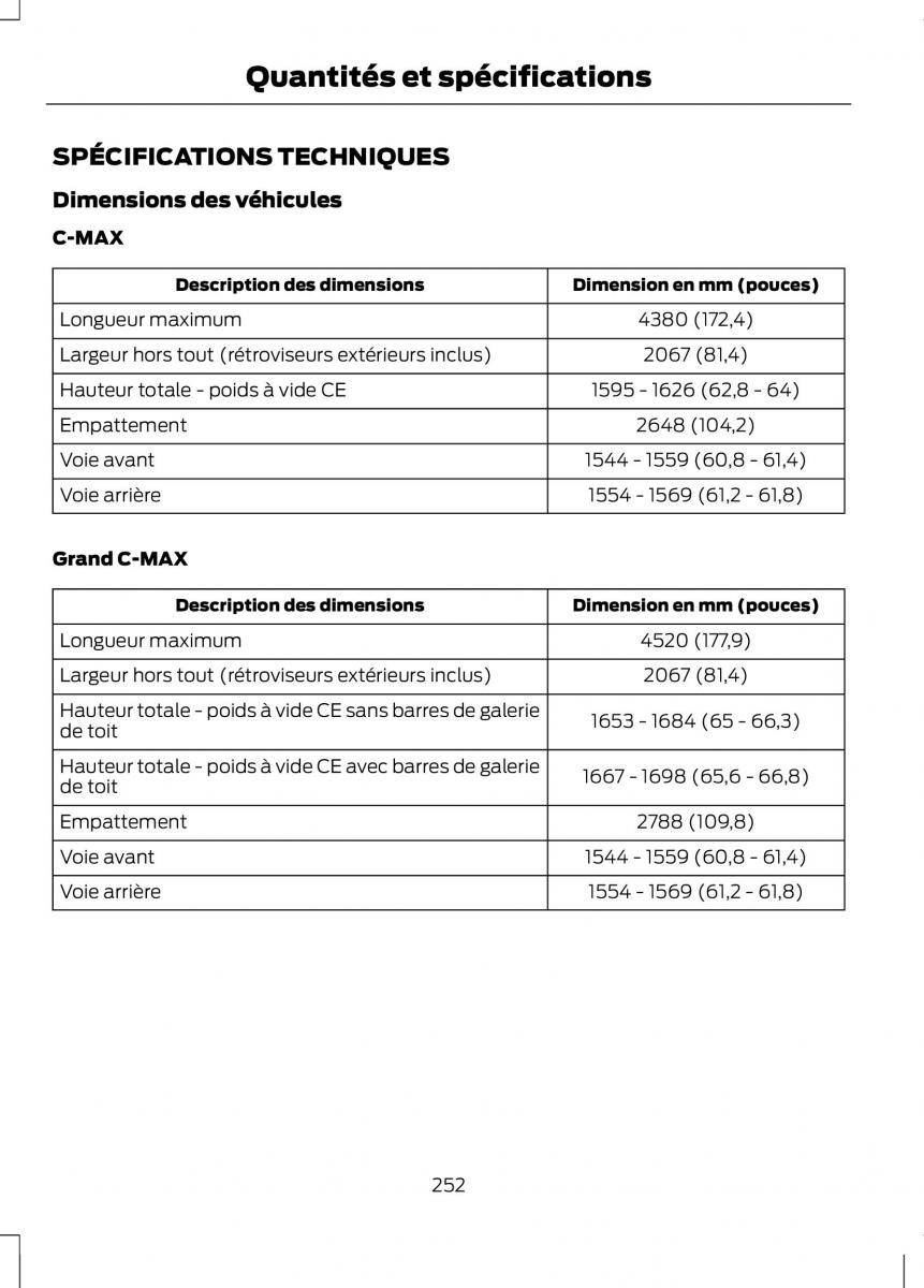 Ford C Max II 2 manuel du proprietaire / page 254