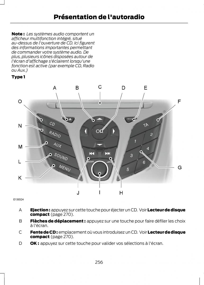 Ford C Max II 2 manuel du proprietaire / page 258