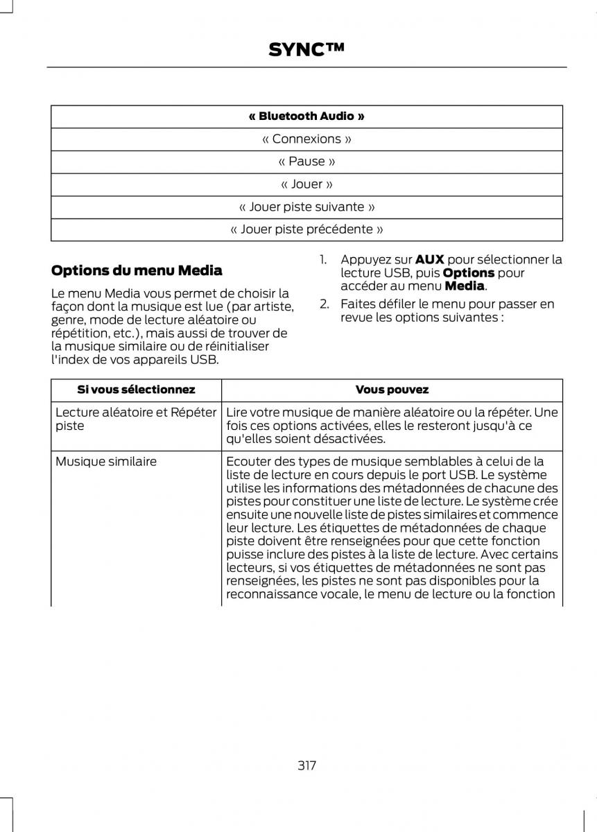 Ford C Max II 2 manuel du proprietaire / page 319