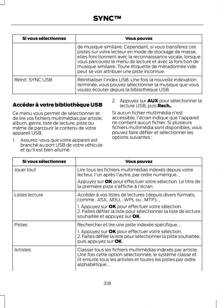 Ford C Max II 2 manuel du proprietaire / page 320