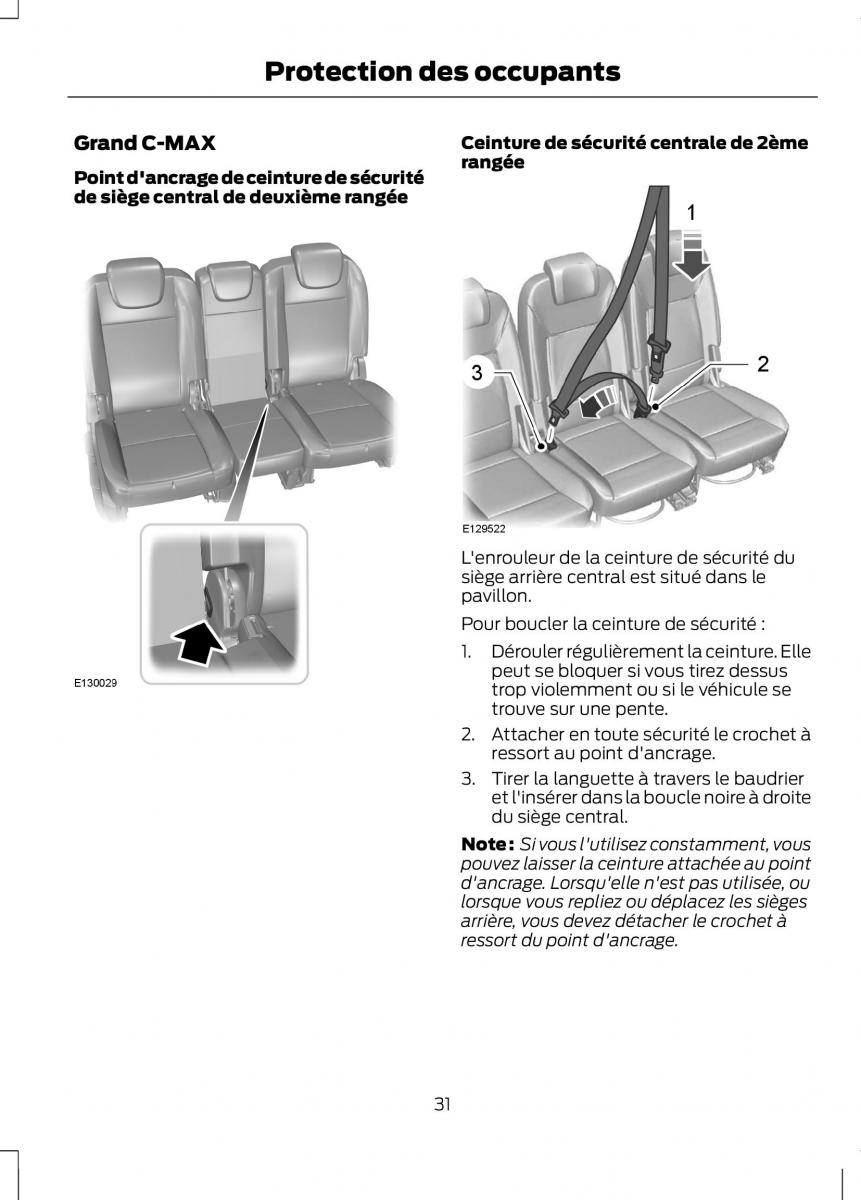 Ford C Max II 2 manuel du proprietaire / page 33