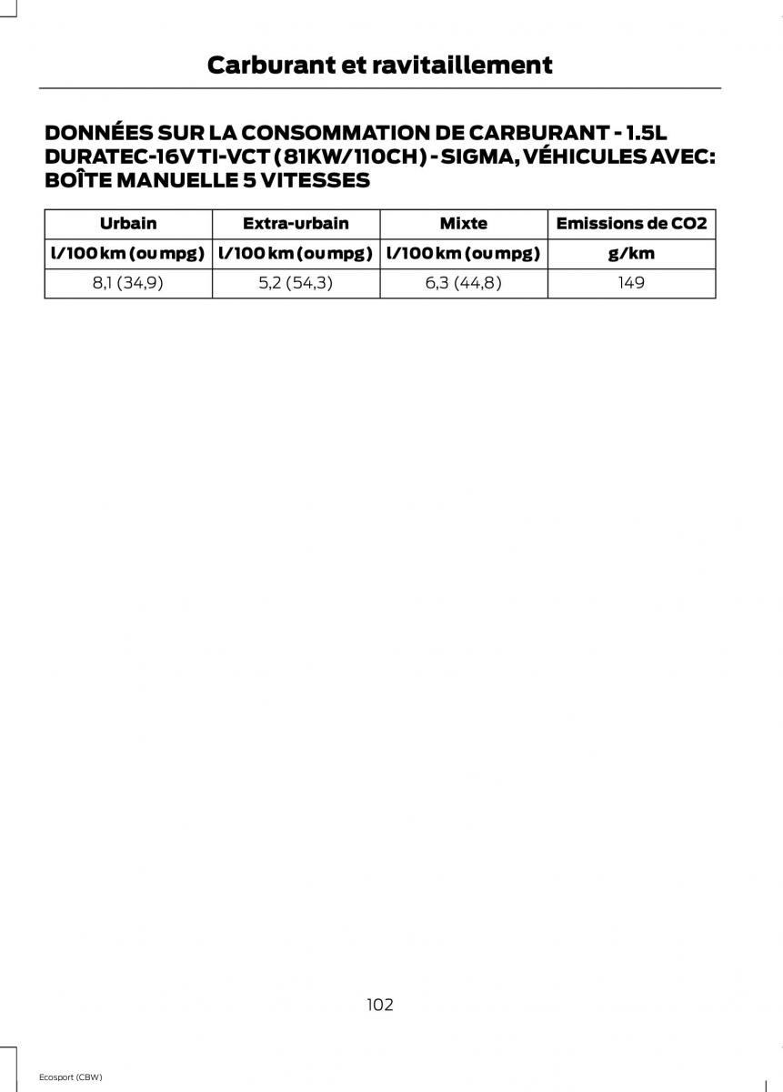 Ford Eco Sport II 2 manuel du proprietaire / page 104