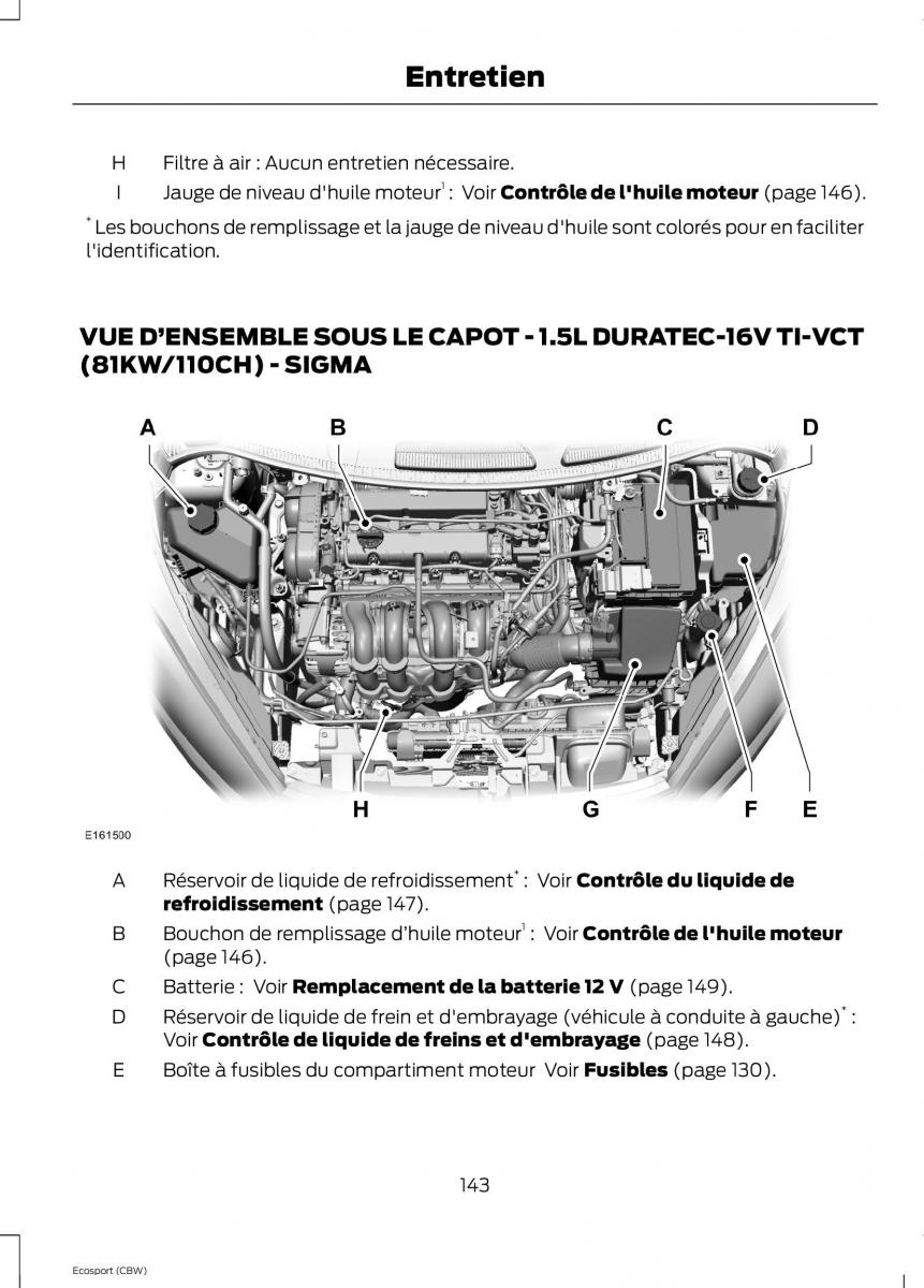 Ford Eco Sport II 2 manuel du proprietaire / page 145