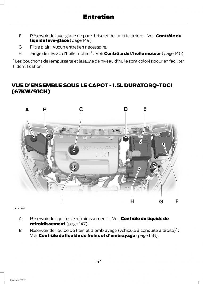 Ford Eco Sport II 2 manuel du proprietaire / page 146