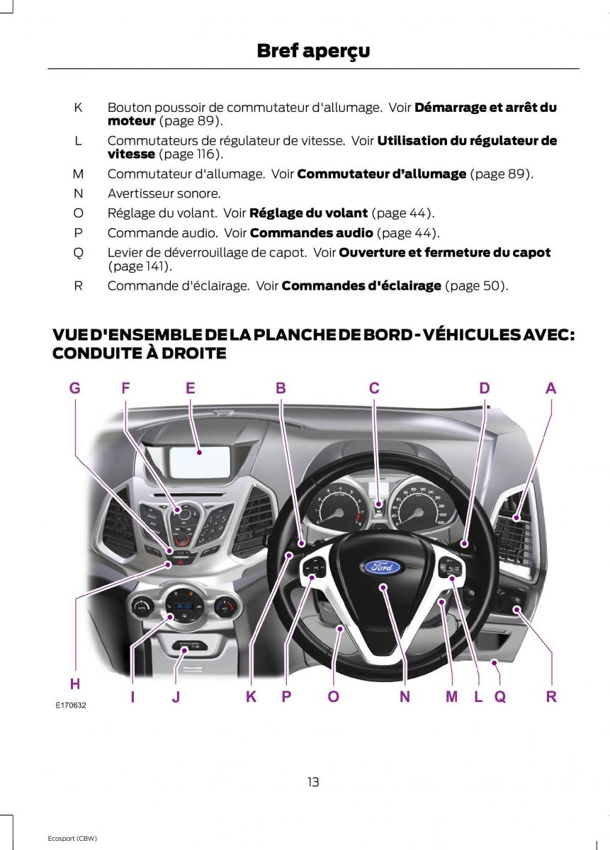 Ford Eco Sport II 2 manuel du proprietaire / page 15