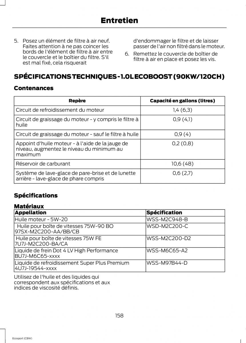 Ford Eco Sport II 2 manuel du proprietaire / page 160