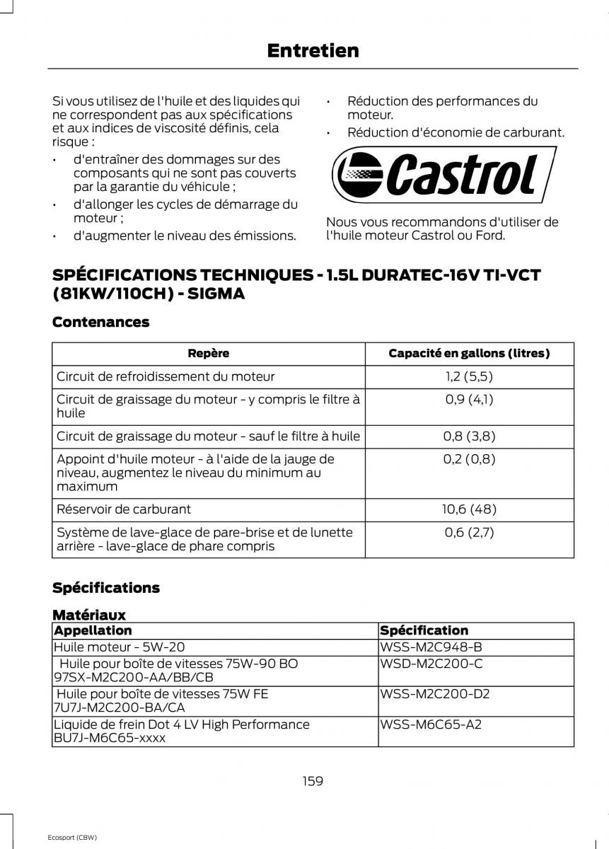 Ford Eco Sport II 2 manuel du proprietaire / page 161