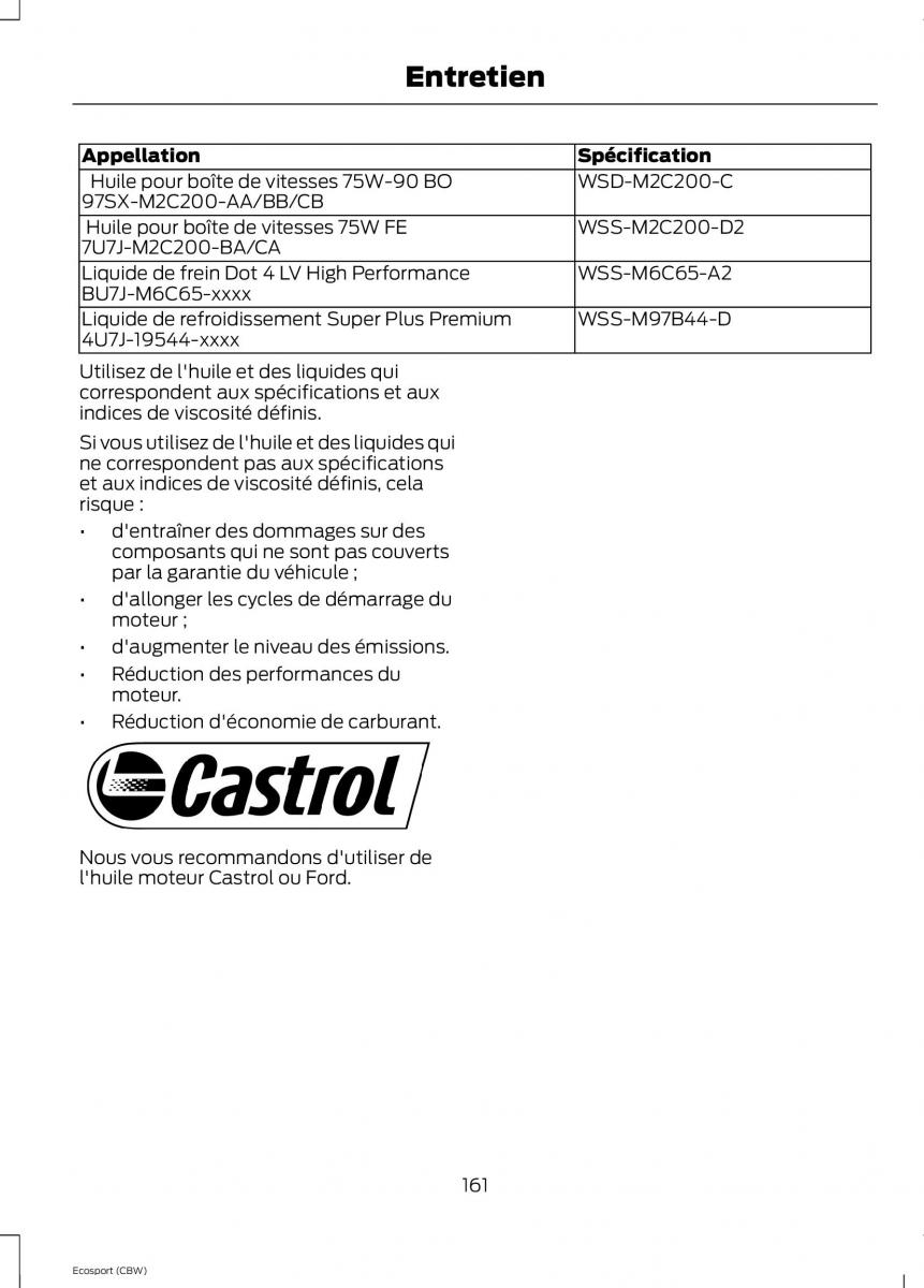 Ford Eco Sport II 2 manuel du proprietaire / page 163