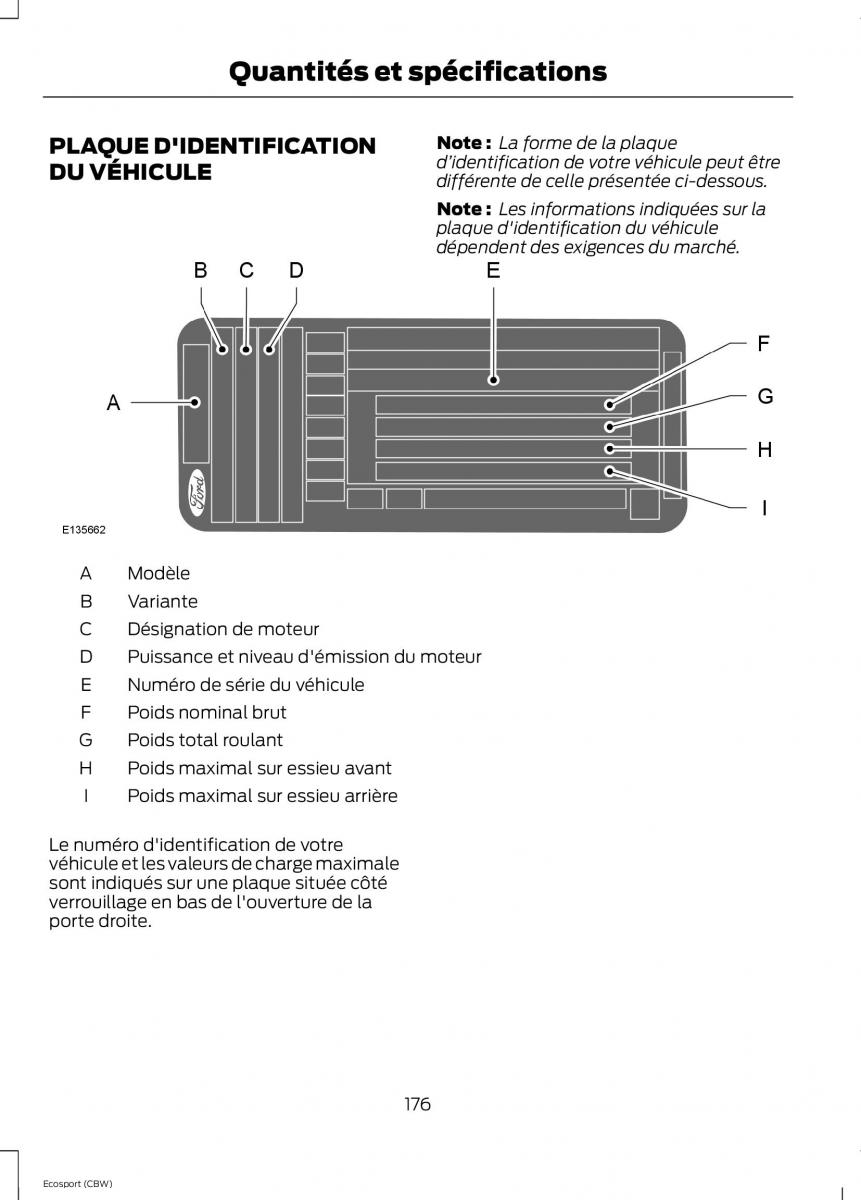 Ford Eco Sport II 2 manuel du proprietaire / page 178