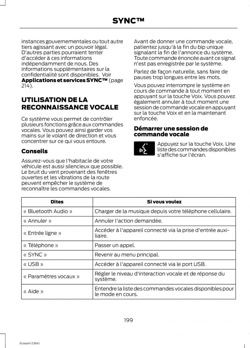 Ford Eco Sport II 2 manuel du proprietaire / page 201