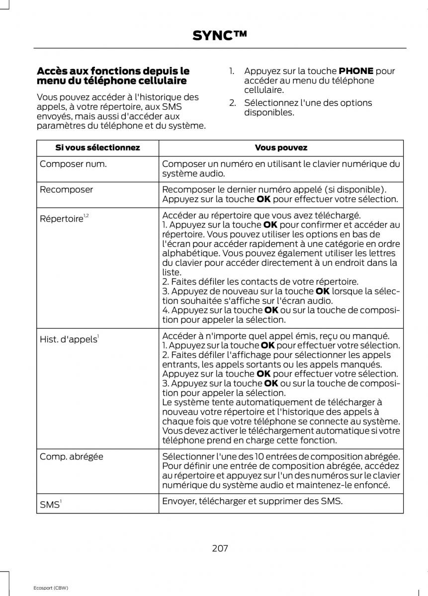 Ford Eco Sport II 2 manuel du proprietaire / page 209