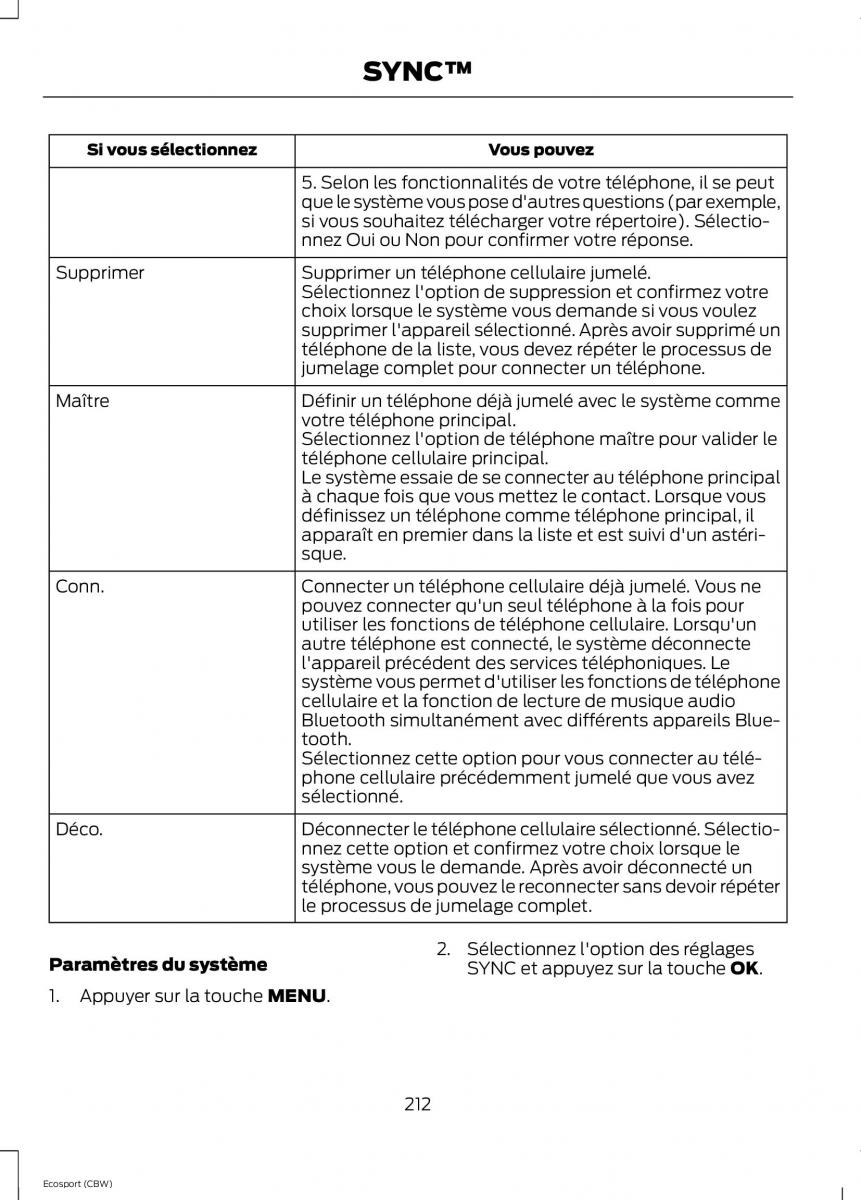 Ford Eco Sport II 2 manuel du proprietaire / page 214