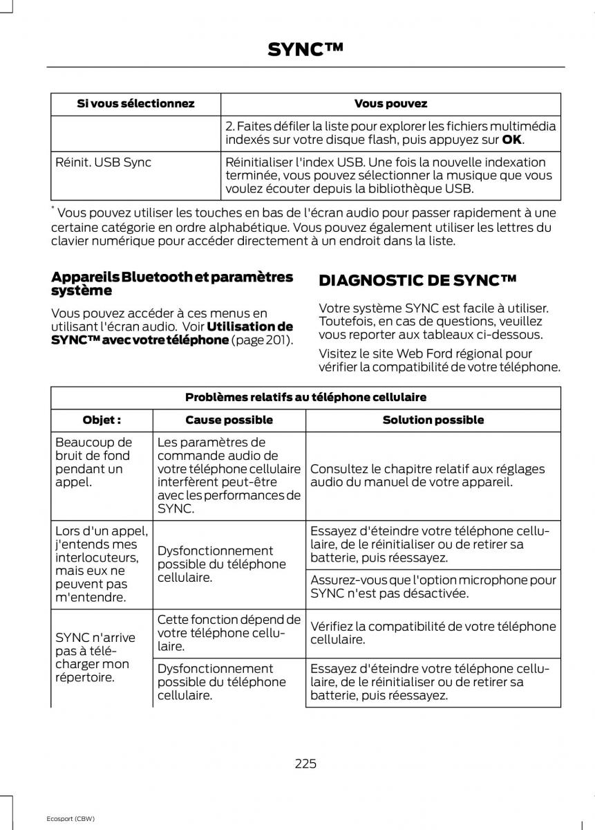 Ford Eco Sport II 2 manuel du proprietaire / page 227