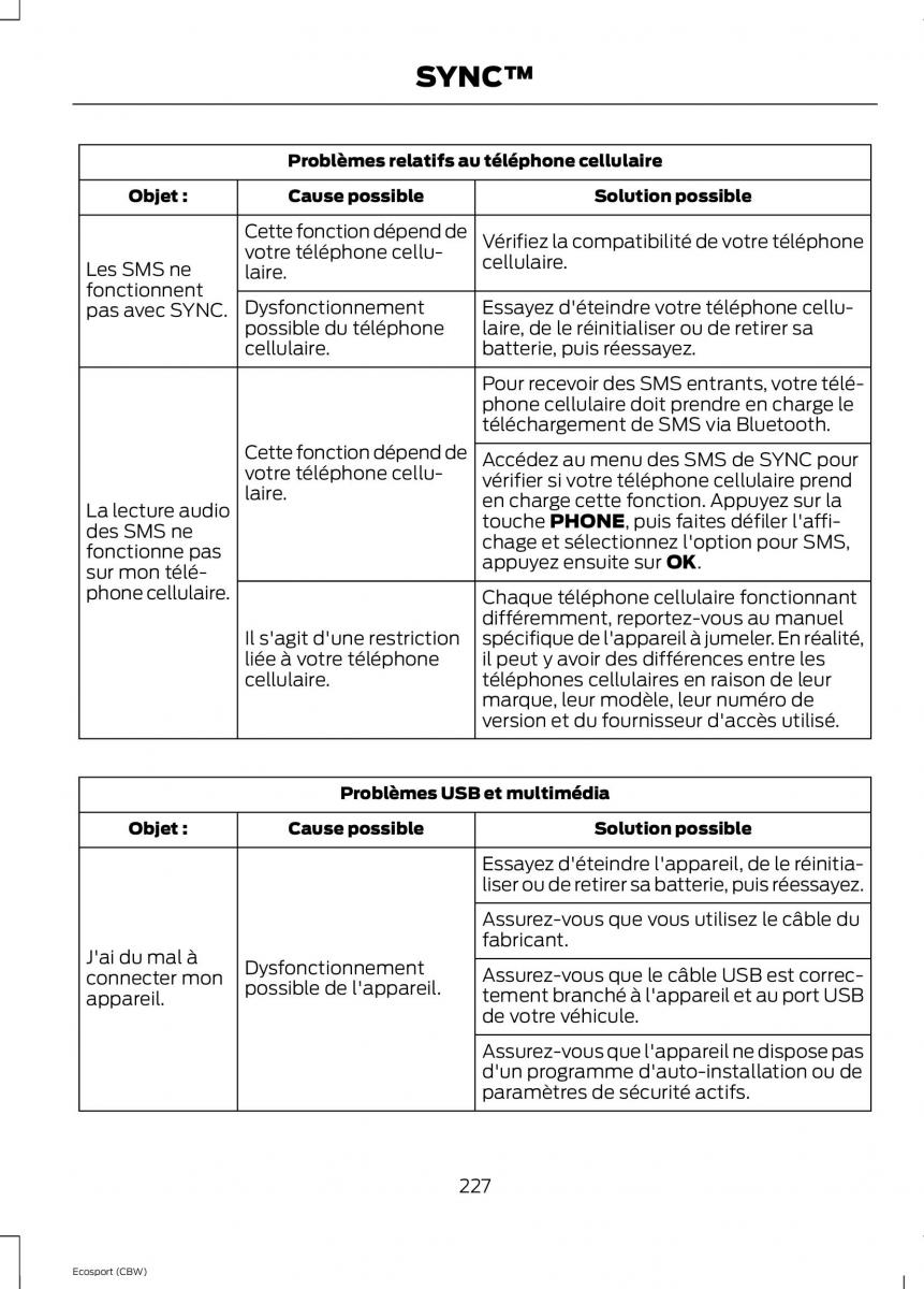 Ford Eco Sport II 2 manuel du proprietaire / page 229