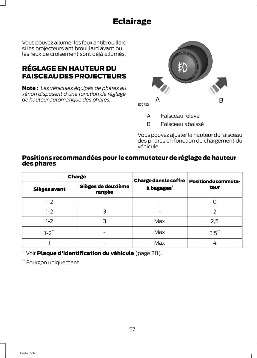 Ford Fiesta VII MK7 manuel du proprietaire / page 59