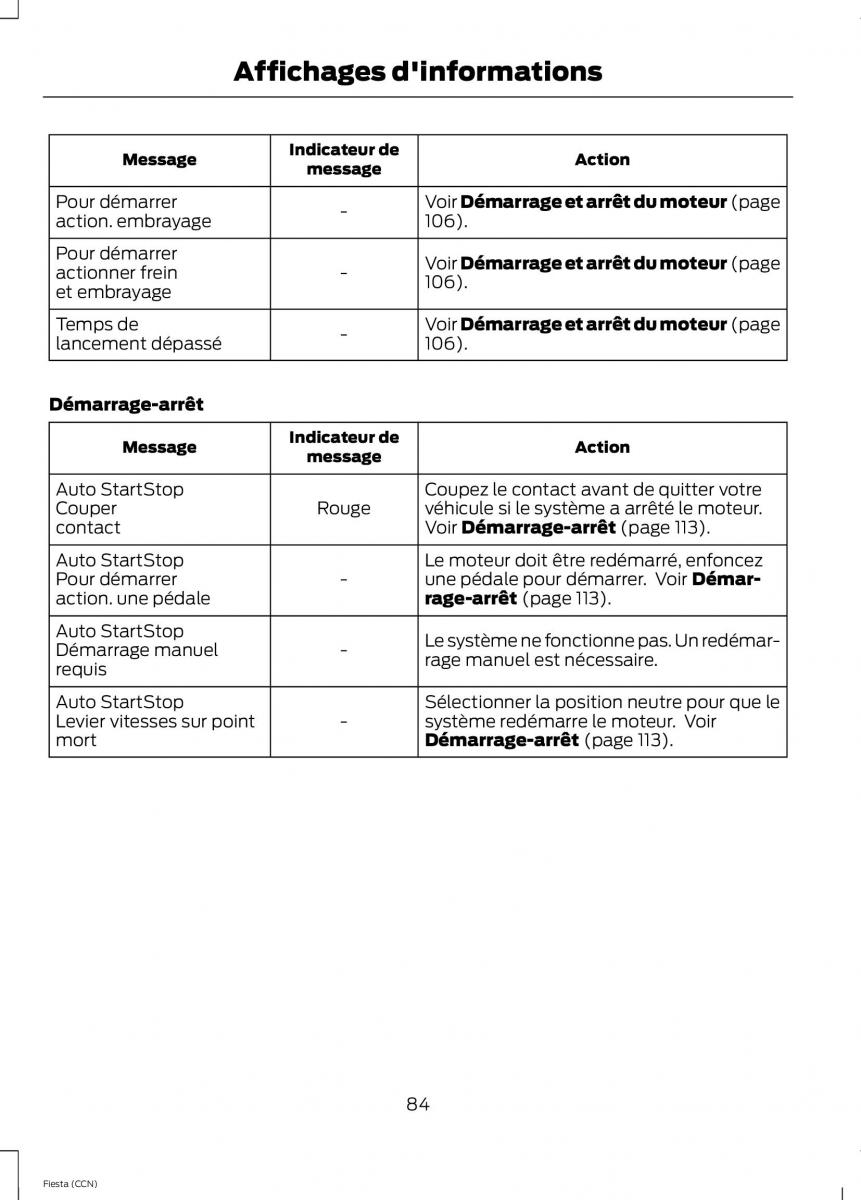 Ford Fiesta VII MK7 manuel du proprietaire / page 86