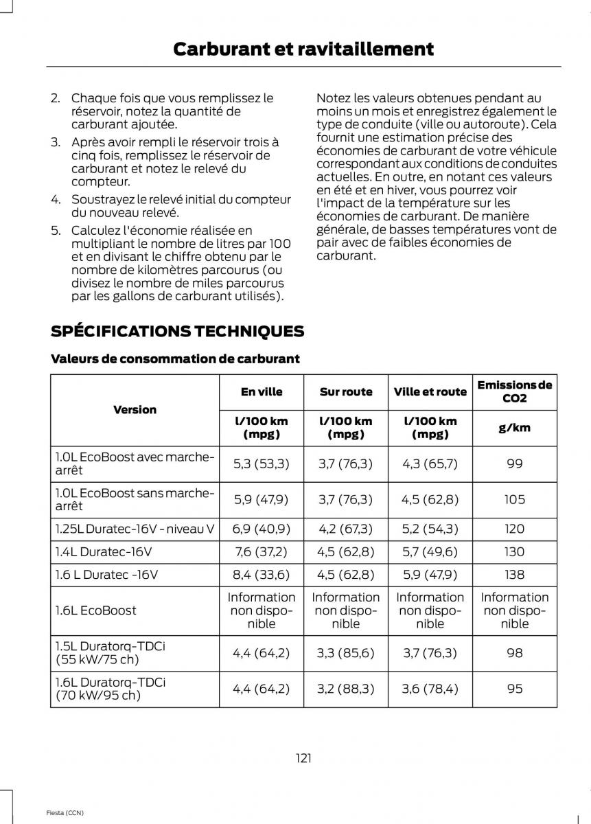 Ford Fiesta VII MK7 manuel du proprietaire / page 123