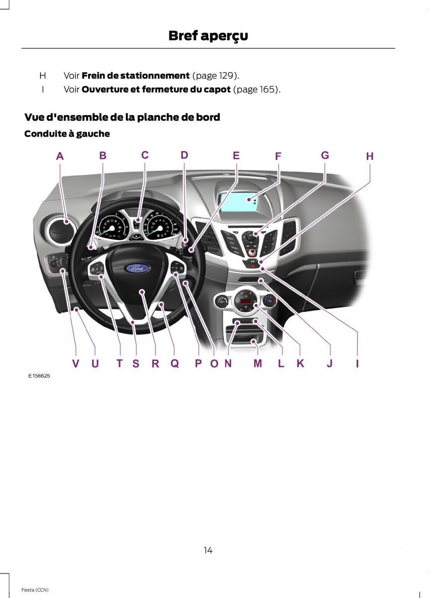 Ford Fiesta VII MK7 manuel du proprietaire / page 16