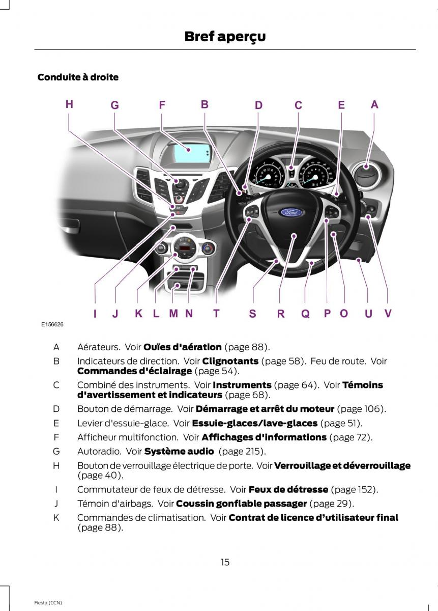 Ford Fiesta VII MK7 manuel du proprietaire / page 17