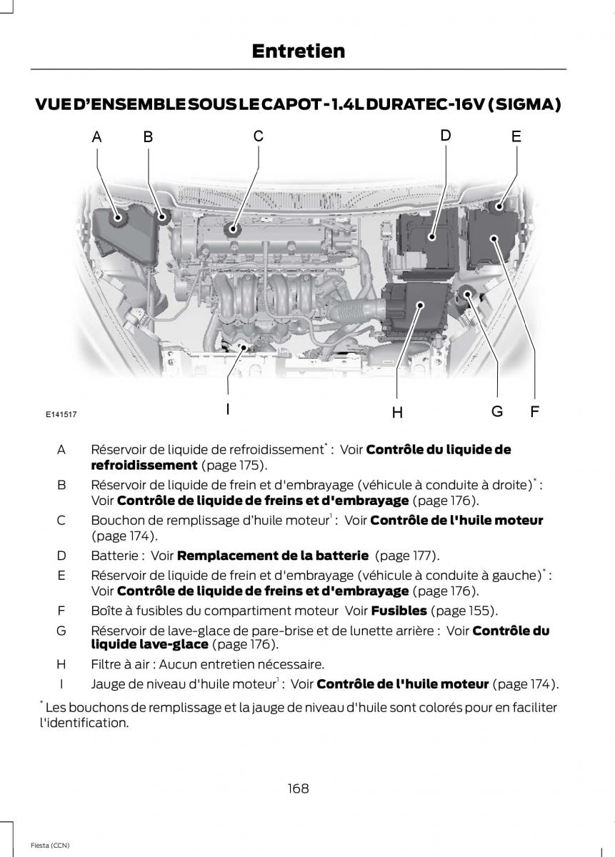 Ford Fiesta VII MK7 manuel du proprietaire / page 170