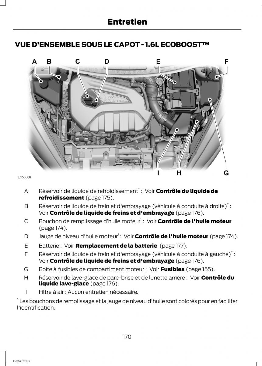 Ford Fiesta VII MK7 manuel du proprietaire / page 172