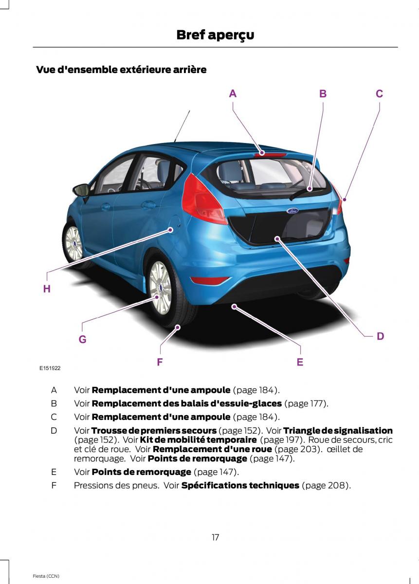 Ford Fiesta VII MK7 manuel du proprietaire / page 19