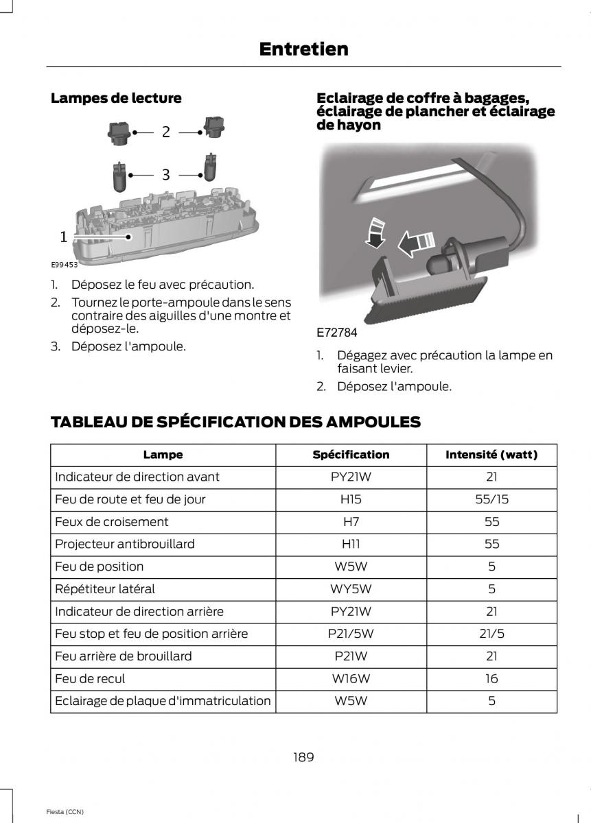 Ford Fiesta VII MK7 manuel du proprietaire / page 191