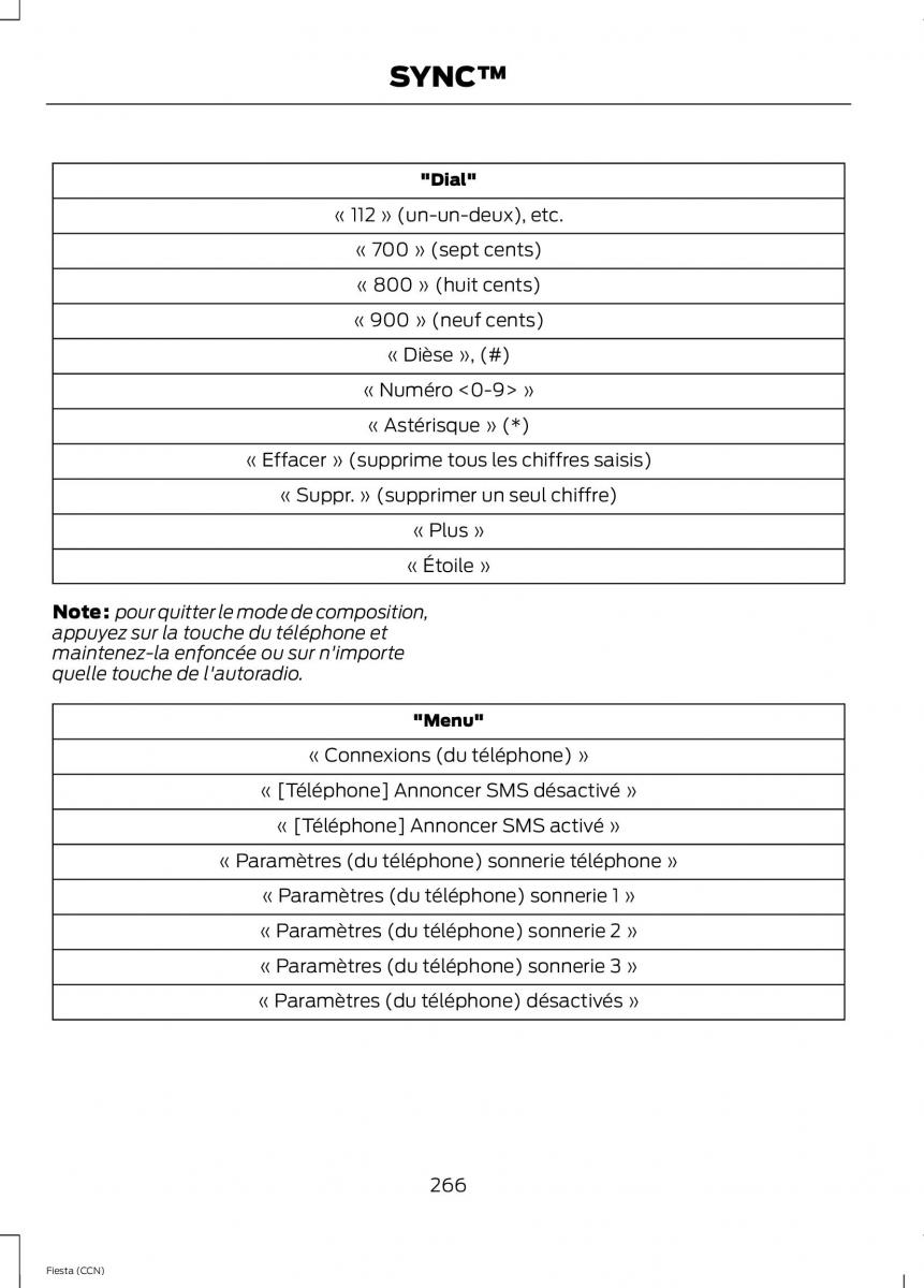 Ford Fiesta VII MK7 manuel du proprietaire / page 268