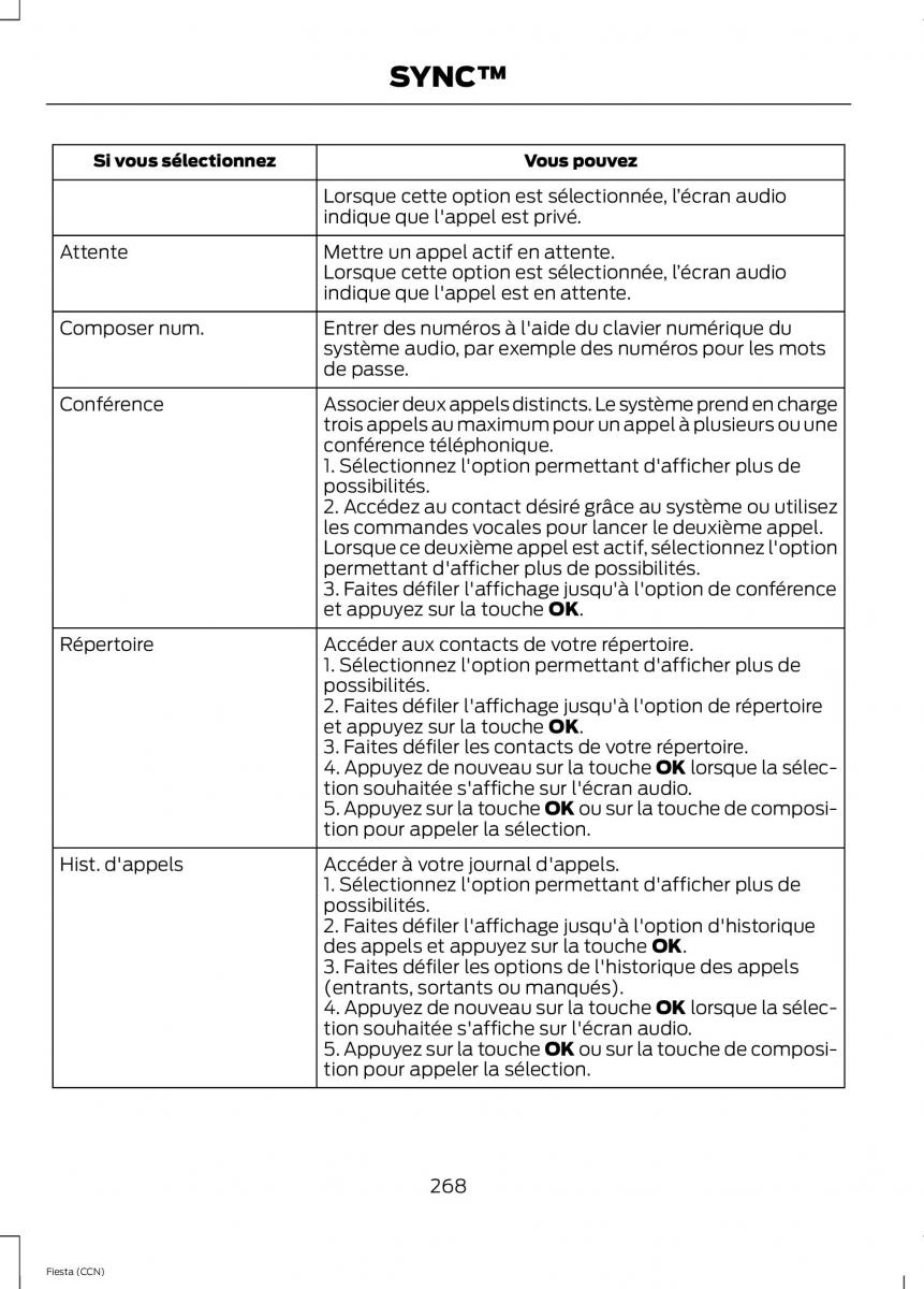 Ford Fiesta VII MK7 manuel du proprietaire / page 270