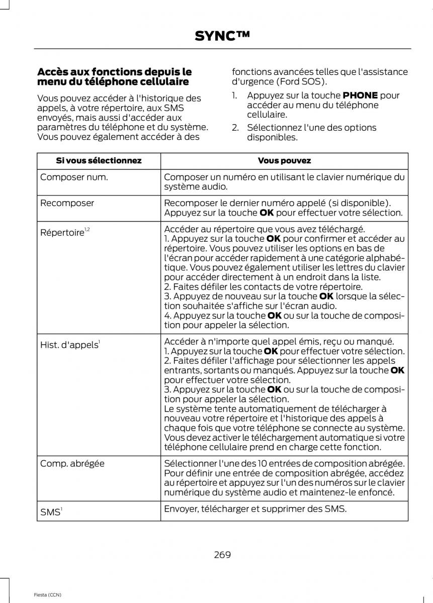 Ford Fiesta VII MK7 manuel du proprietaire / page 271