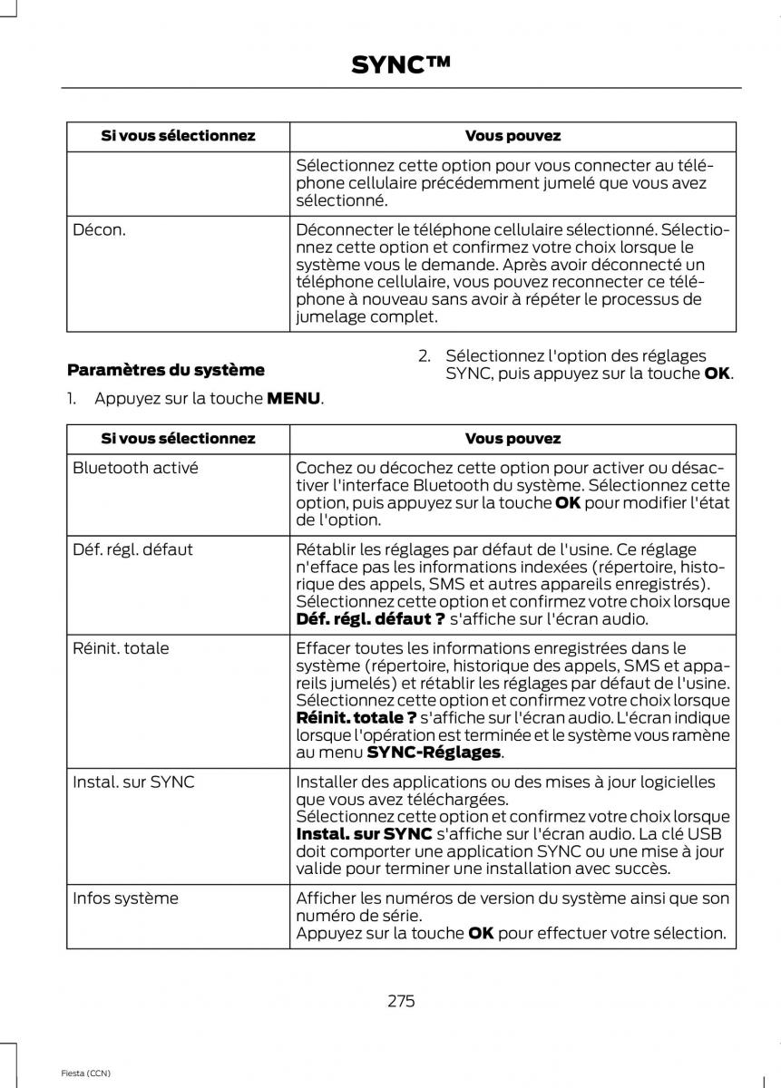 Ford Fiesta VII MK7 manuel du proprietaire / page 277