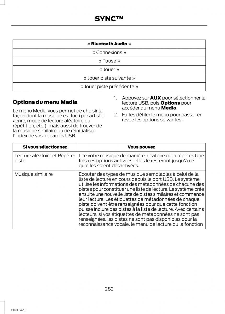 Ford Fiesta VII MK7 manuel du proprietaire / page 284