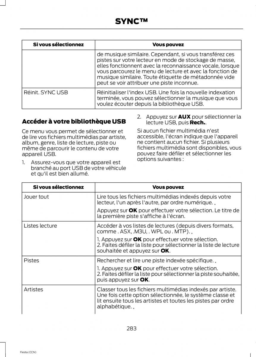 Ford Fiesta VII MK7 manuel du proprietaire / page 285