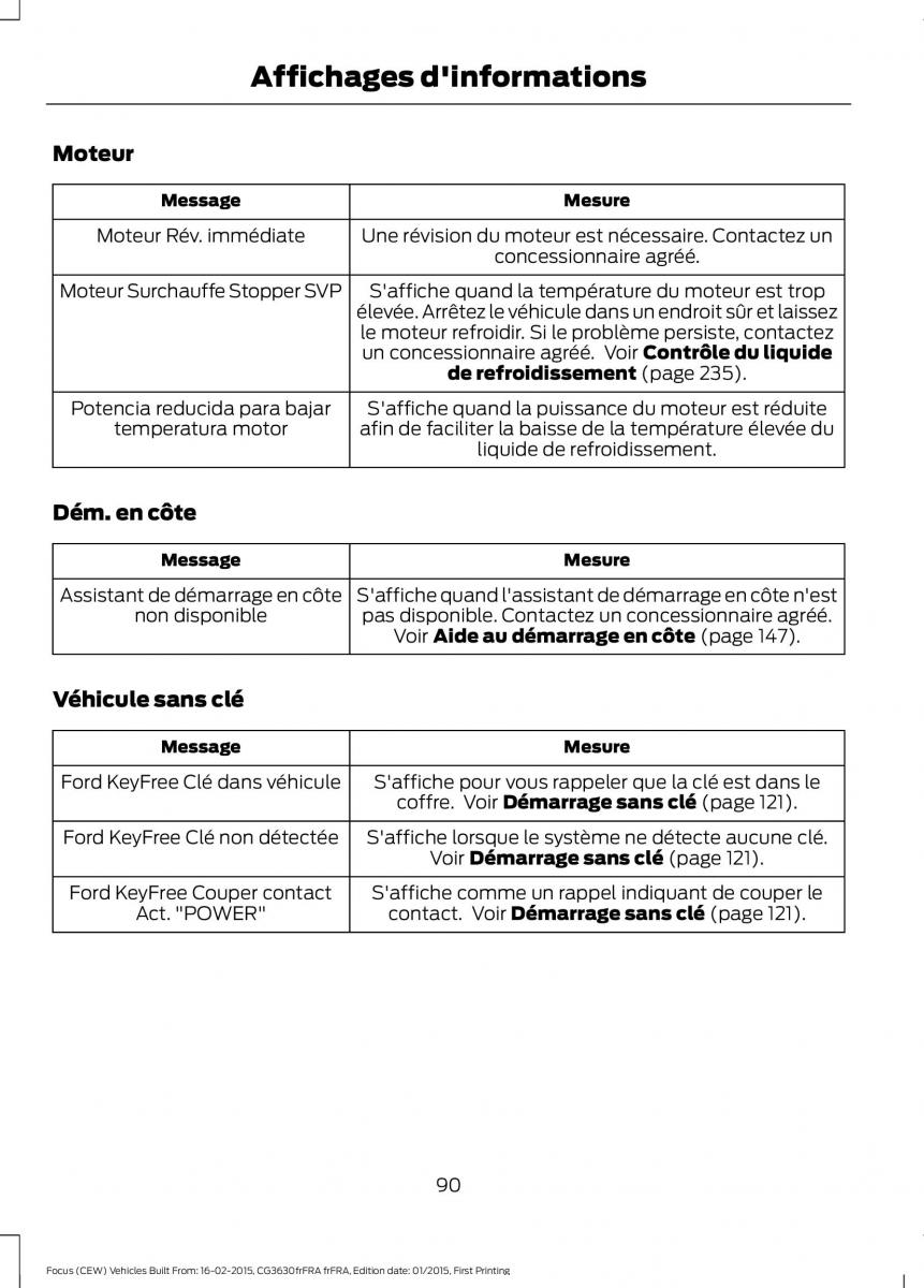 Ford Focus III 3 FL manuel du proprietaire / page 92