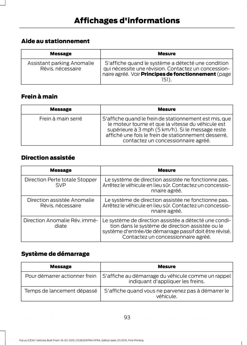 Ford Focus III 3 FL manuel du proprietaire / page 95