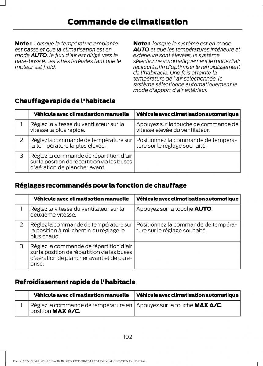 Ford Focus III 3 FL manuel du proprietaire / page 104