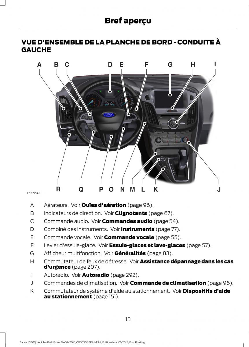 Ford Focus III 3 FL manuel du proprietaire / page 17