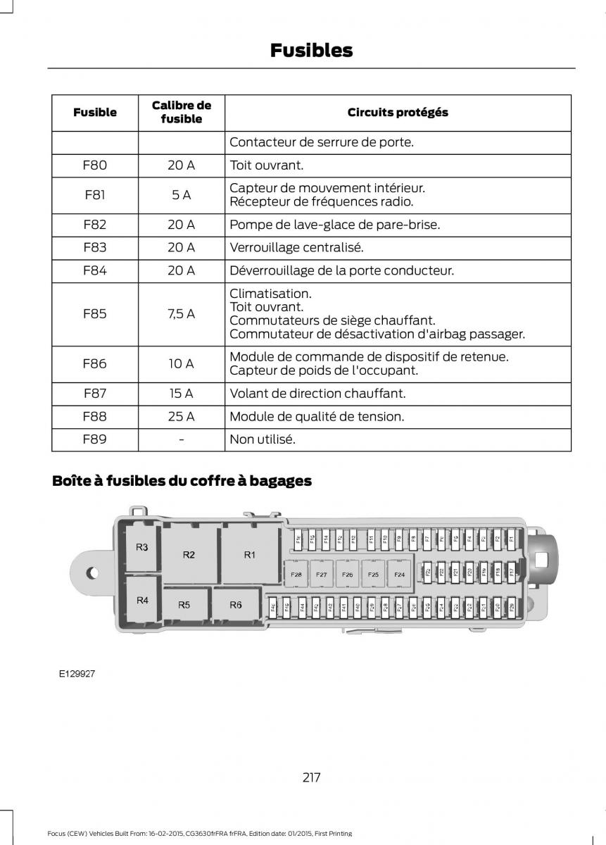 Ford Focus III 3 FL manuel du proprietaire / page 219