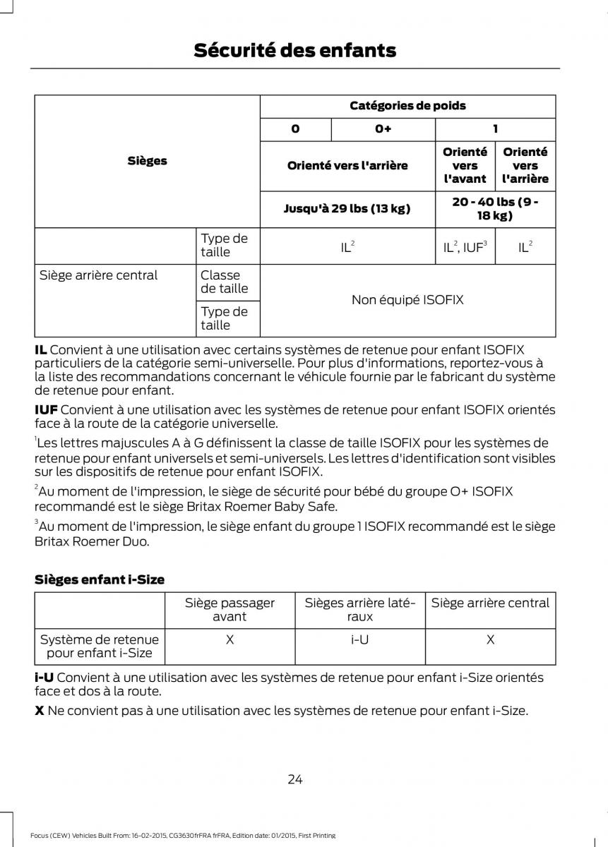 Ford Focus III 3 FL manuel du proprietaire / page 26