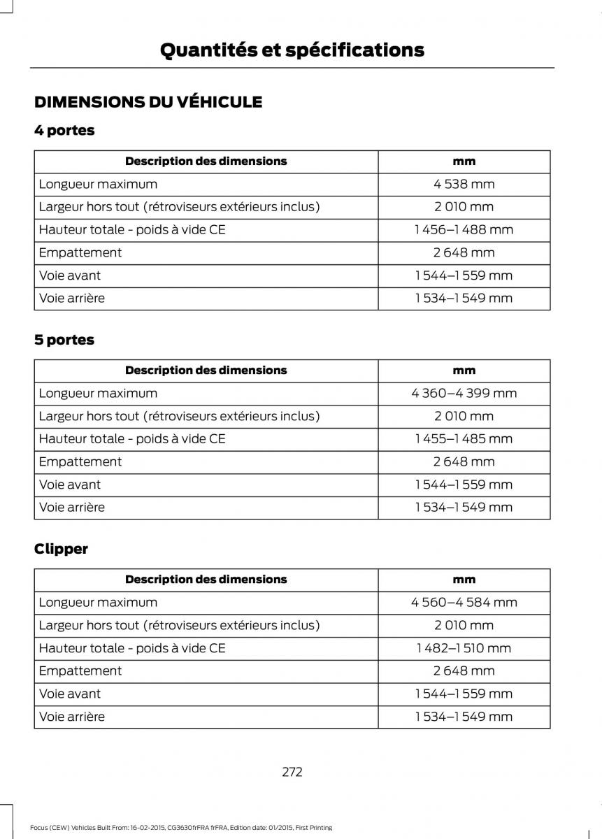 Ford Focus III 3 FL manuel du proprietaire / page 274